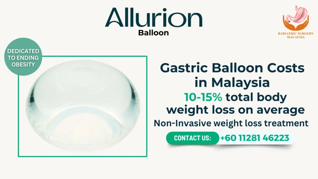 gastric balloon malaysia price