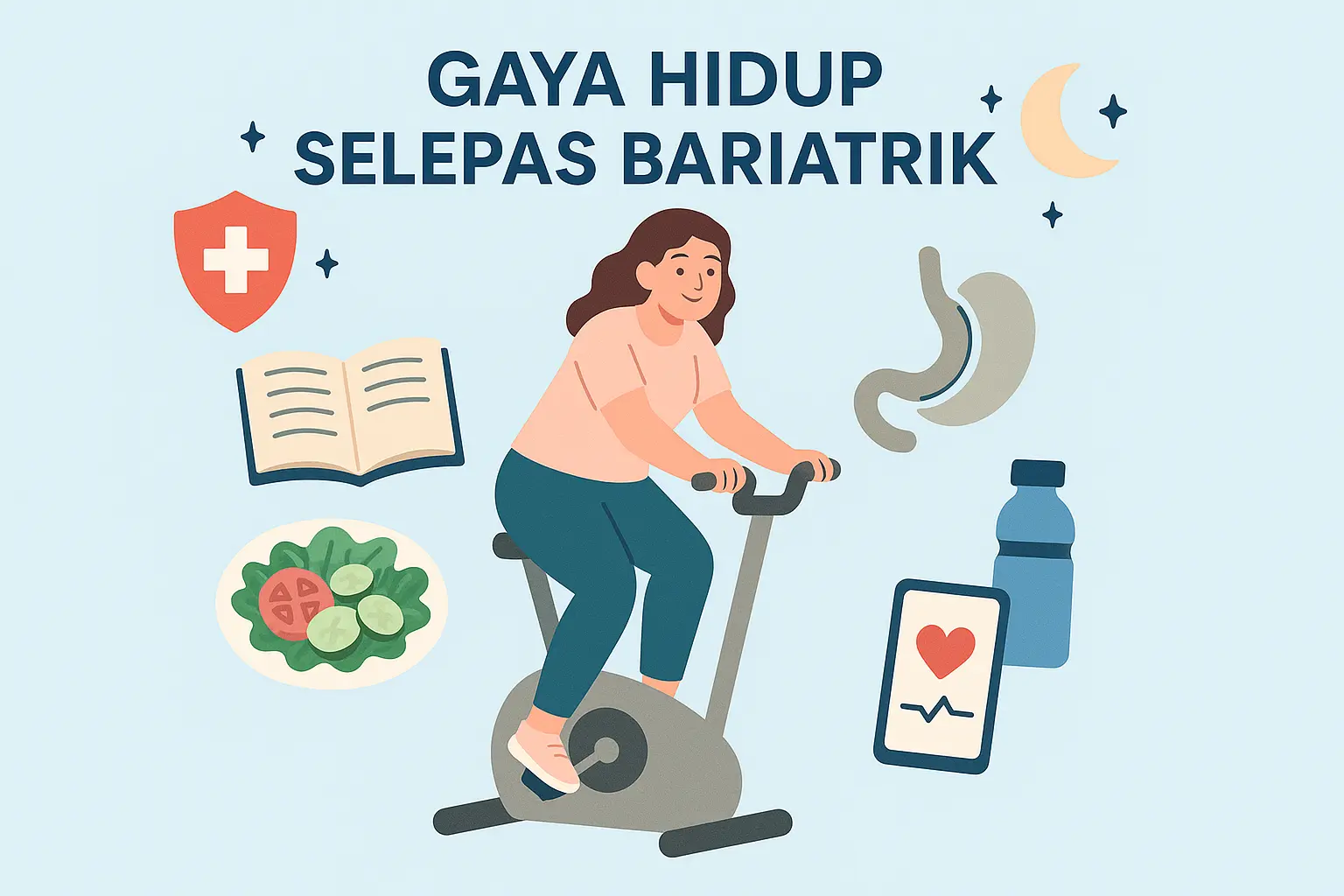 selepas-pembedahan-bariatrik
