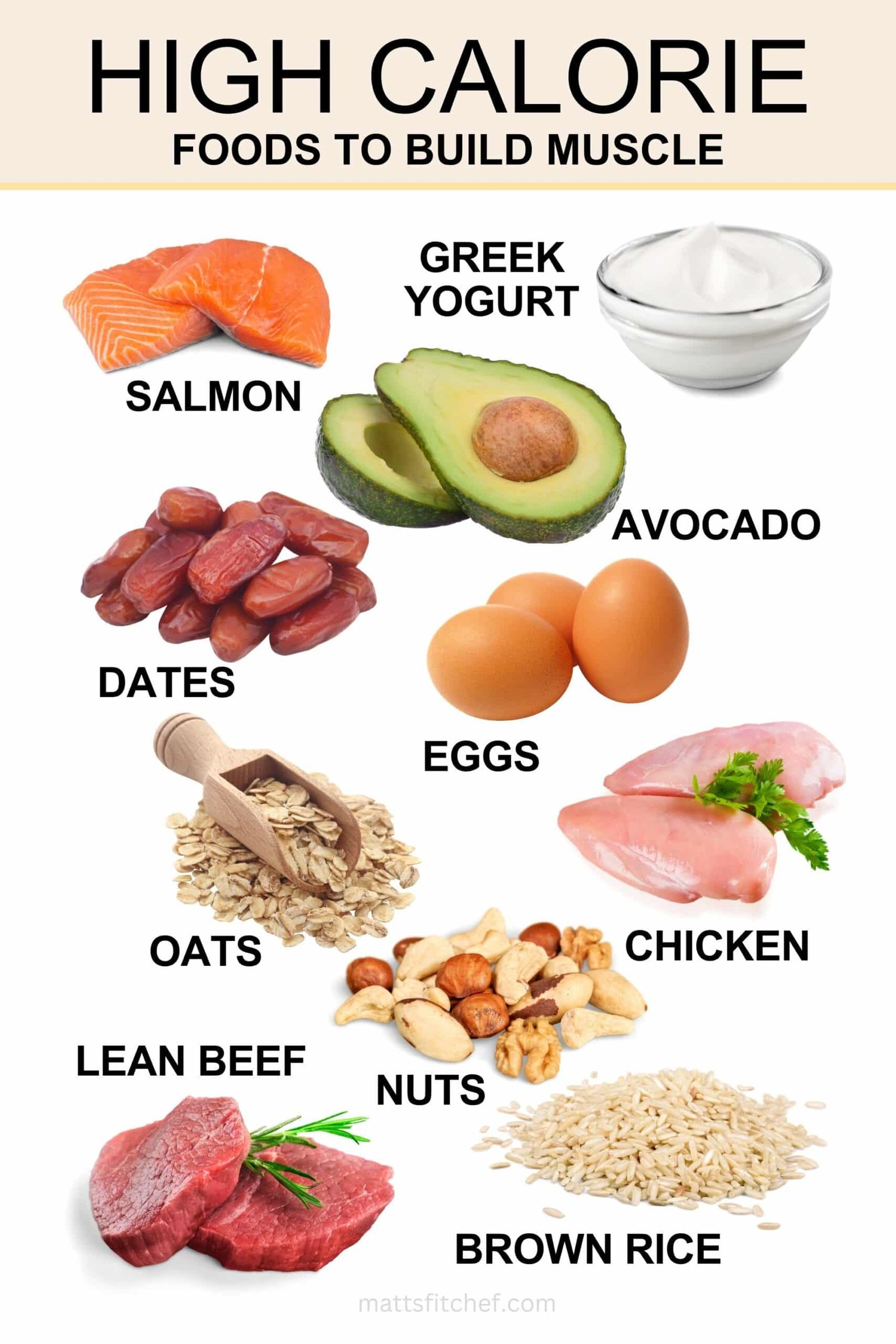 cara-kira-kalori-makanan