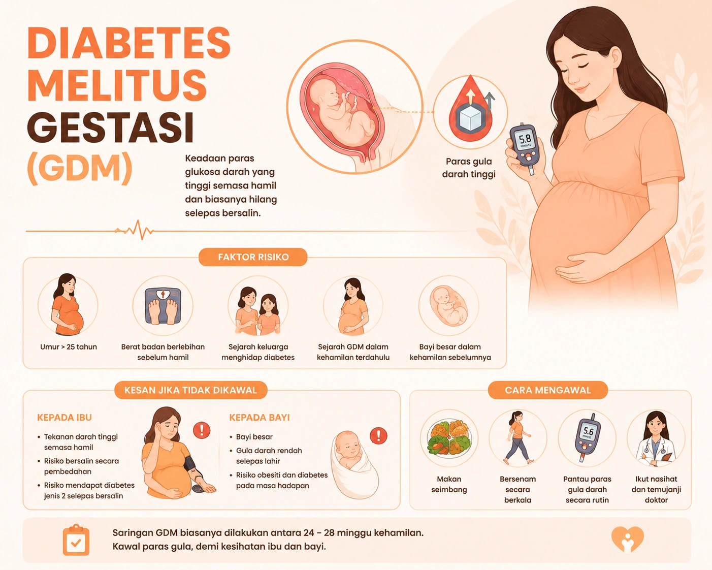 Diabetes Melitus Gestasi (GDM): Panduan Lengkap untuk Ibu Hamil 1 Diabetes Melitus Gestasi (GDM) - kencing manis semasa mengandung