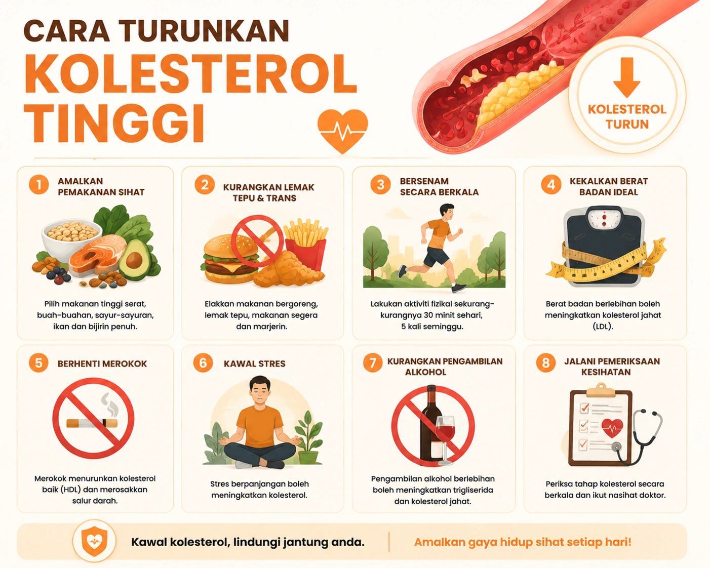 Petua dan Cara Turunkan Kolesterol Tinggi