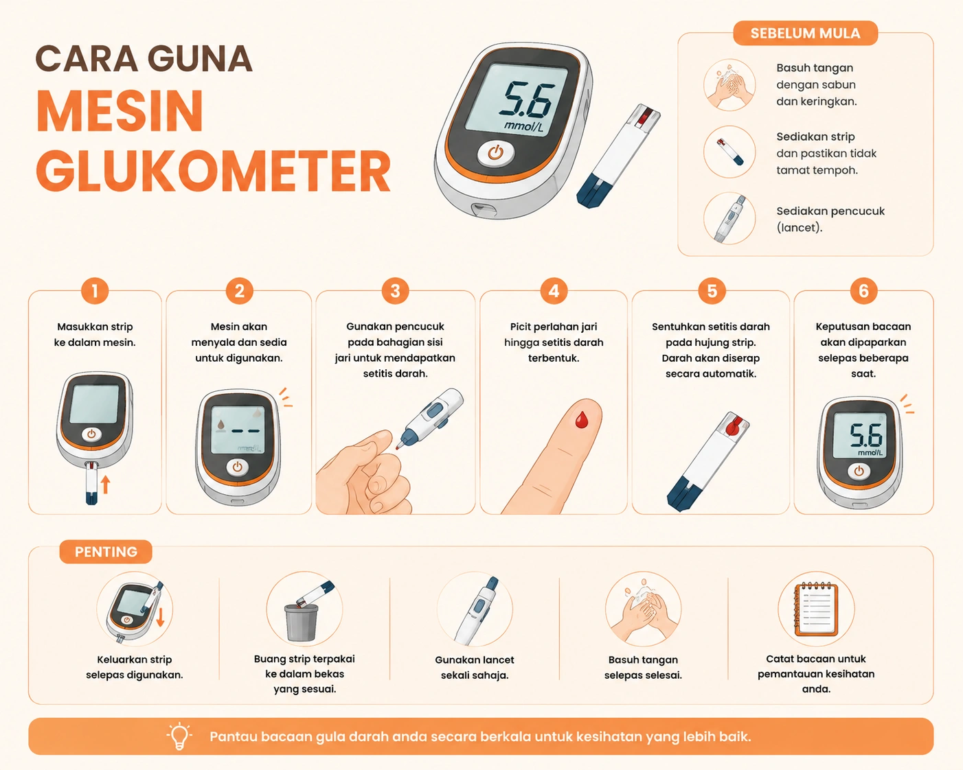 cara guna glukometer