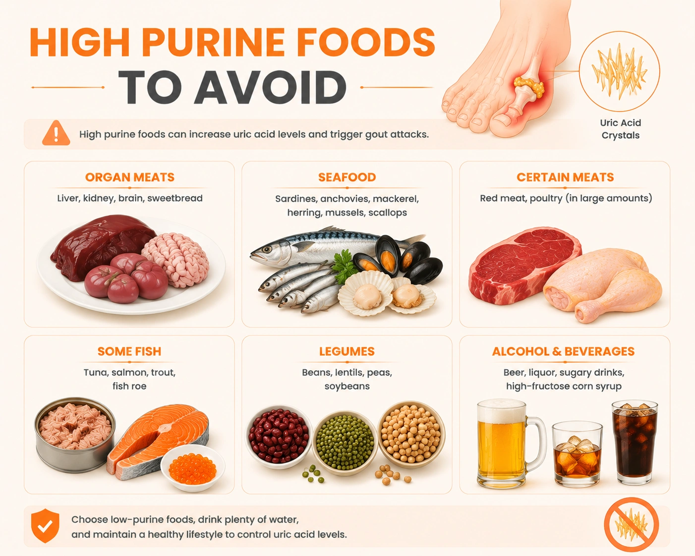 high purine foods to avoid in malaysia