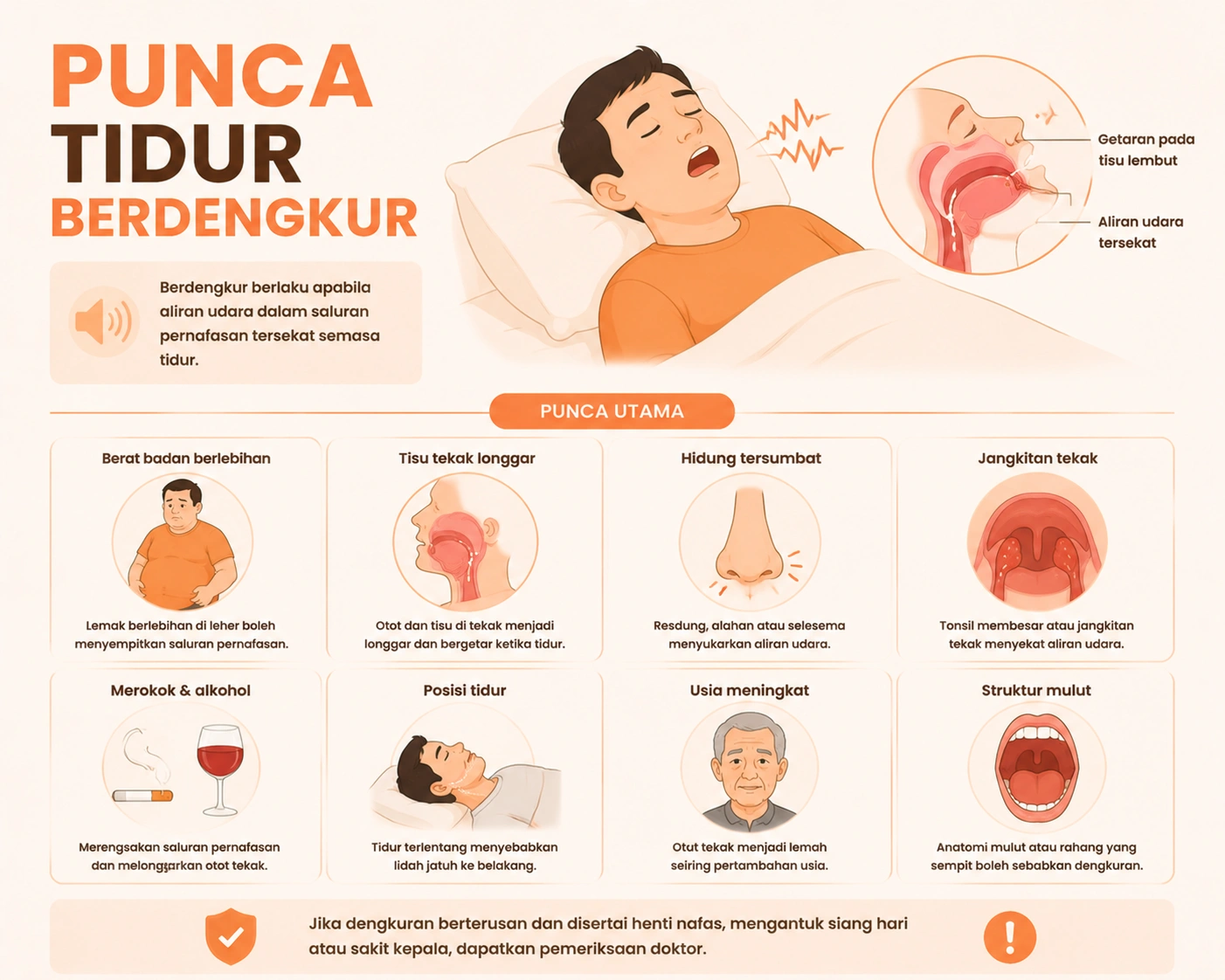 Tidur Berdengkur Kuat: Punca, Risiko & Cara Rawatan Berkesan