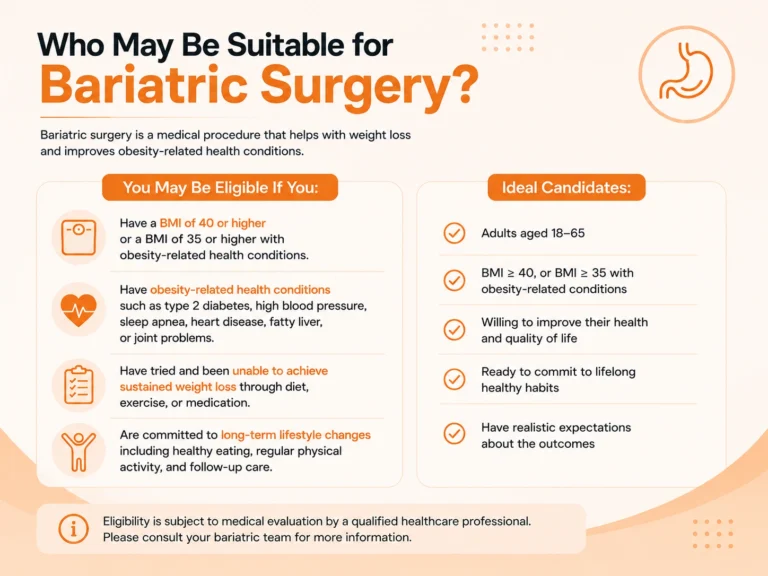 bariatric eligibility